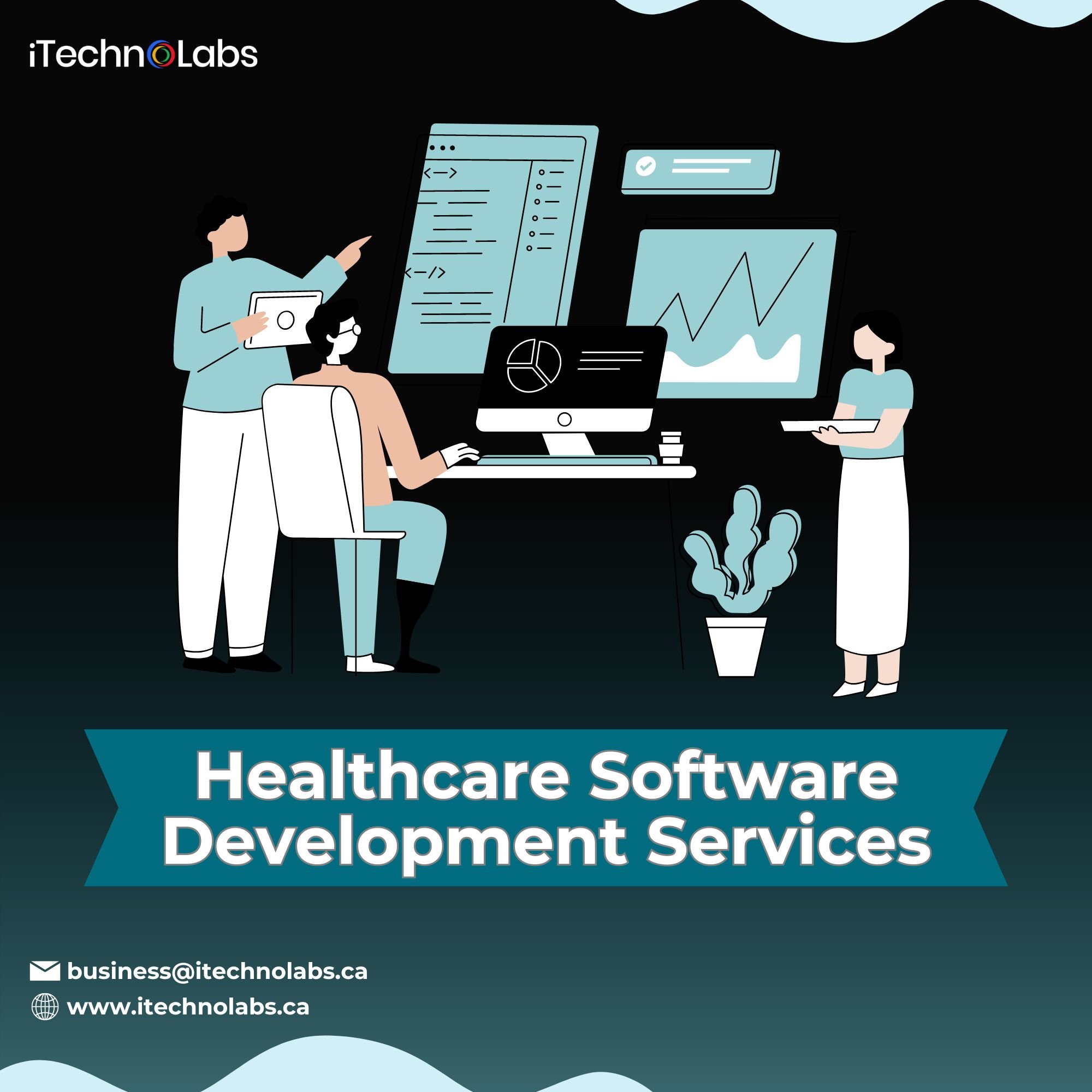 #1 Healthcare Software Development Services Provider in California | iTechnolabs