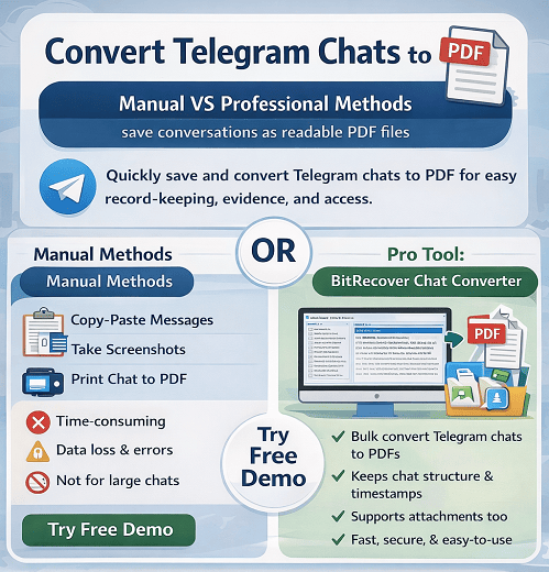 Convert Telegram Chat to PDF