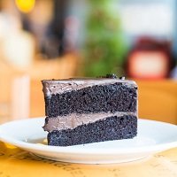 Gallery of Cakes