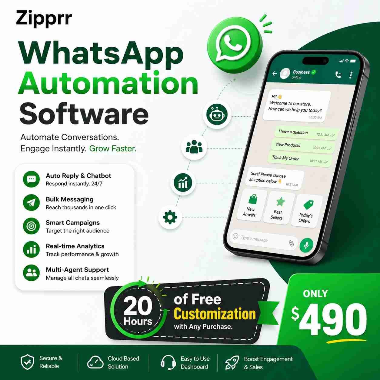 Tired of Sending WhatsApp Messages One by One? Zipprr, $490? logo