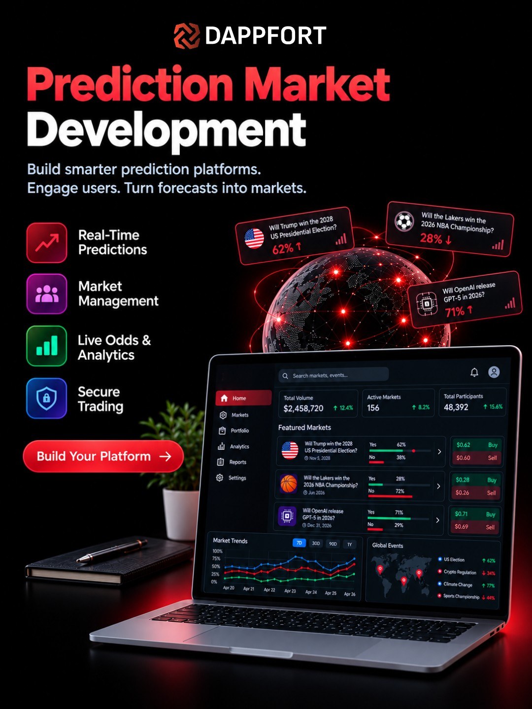 Build a Prediction Platform That Adapts to Your Business Model logo